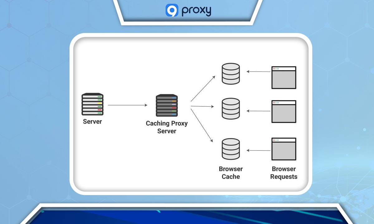 Why Should You Use Proxy Caching? 