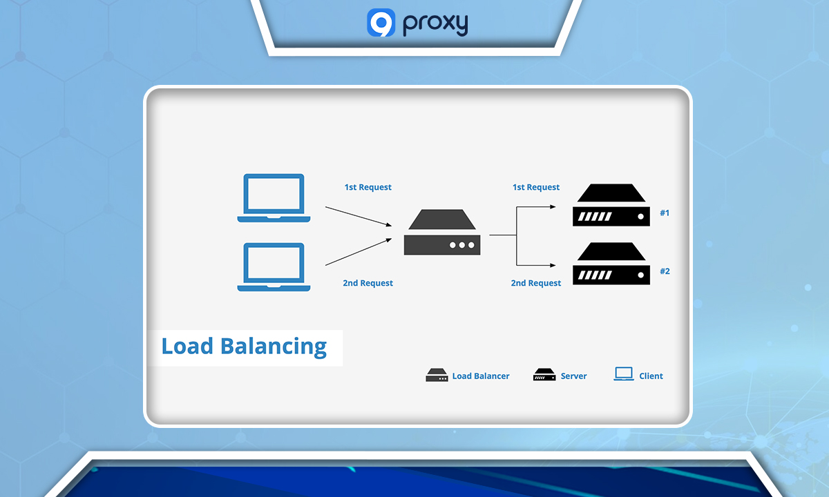 Load Balancer