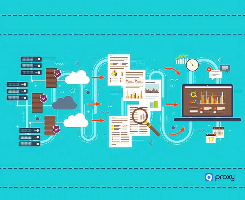 Content Filtering