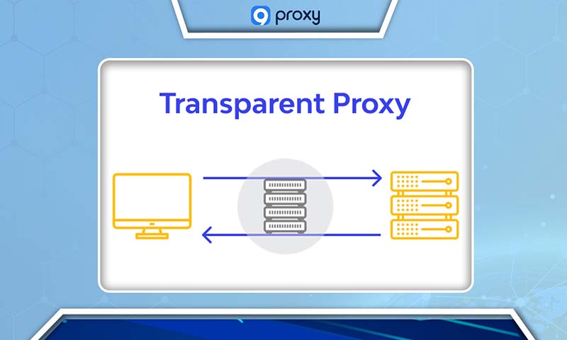 Transparent Proxy vs Explicit Proxy: Details the Difference