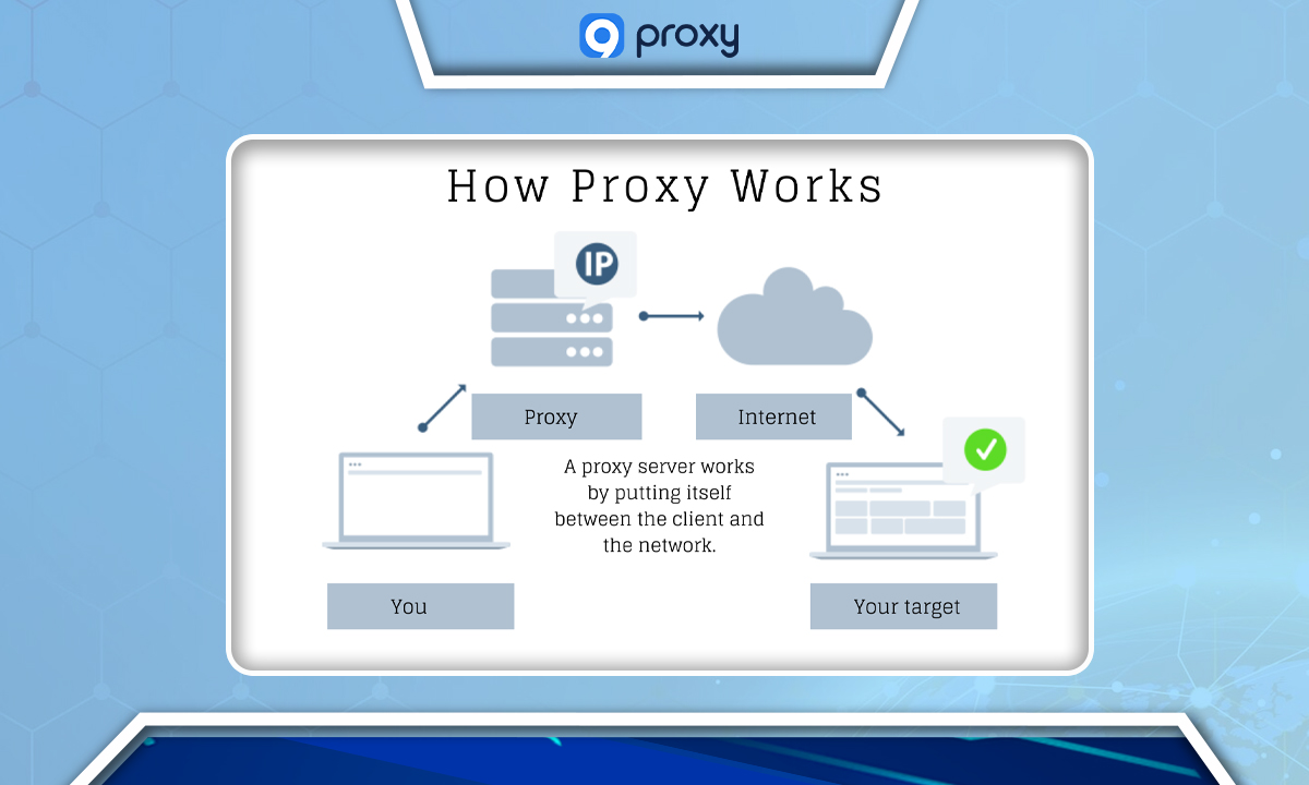 Why Would a Company Use a Proxy Server?