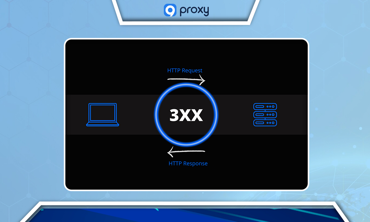 3xx (Redirection Responses)