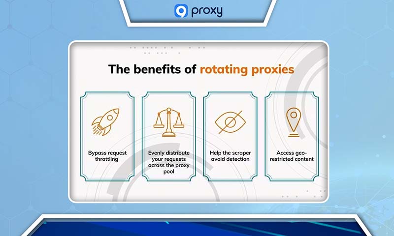 Benefits of Rotating Proxies