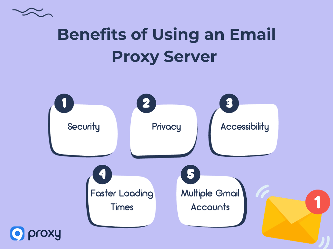 Benefits of Using an Email Proxy Server