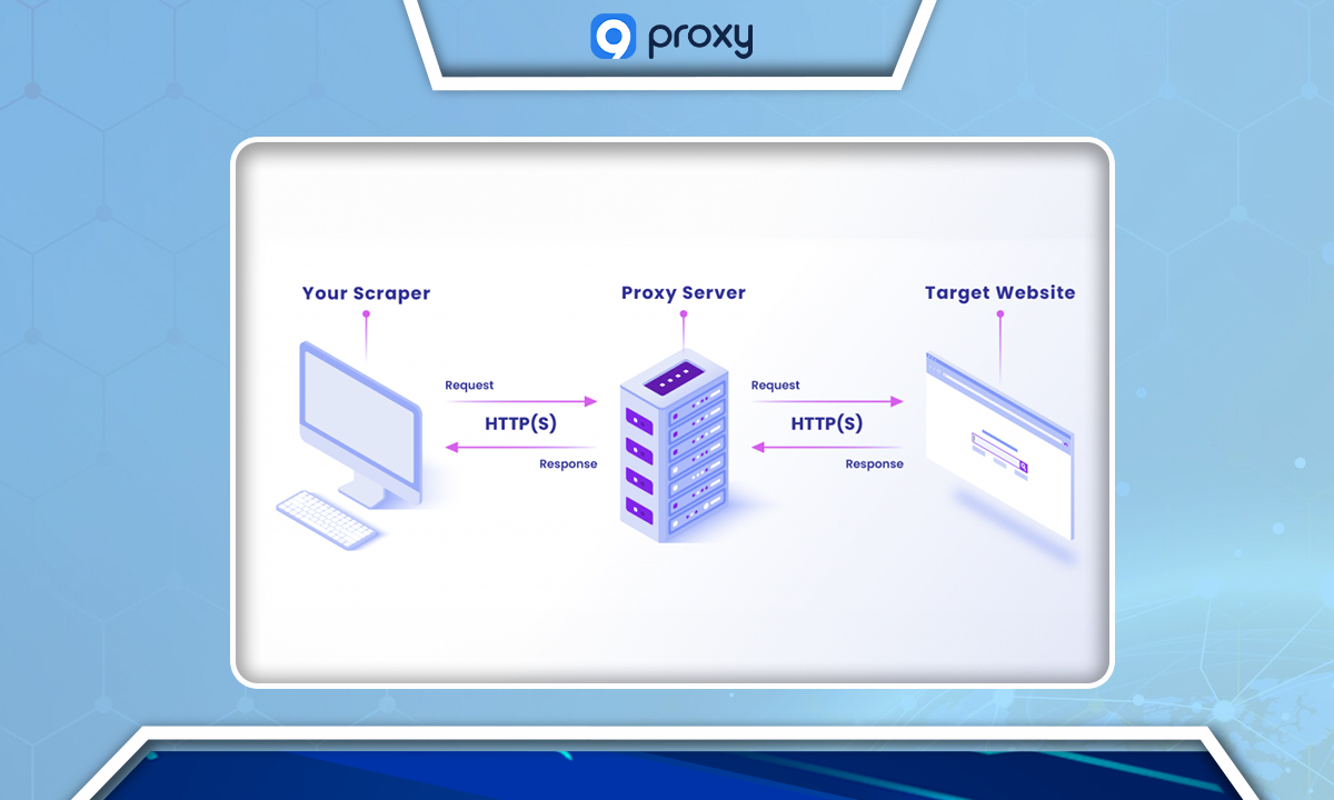 Proxies for Web Scraping