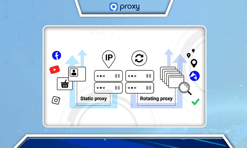 Comparing Rotating Proxies and Static Proxies