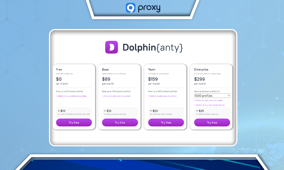 Dolphin Anty Browser Pricing