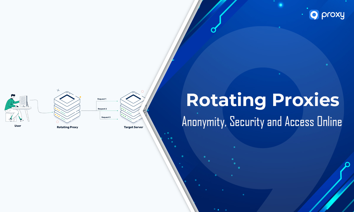 Rotating Proxies: Anonymity, Security and Access Online