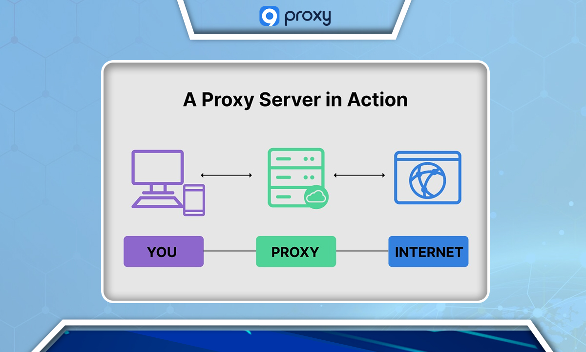 What Is a Proxy Server?