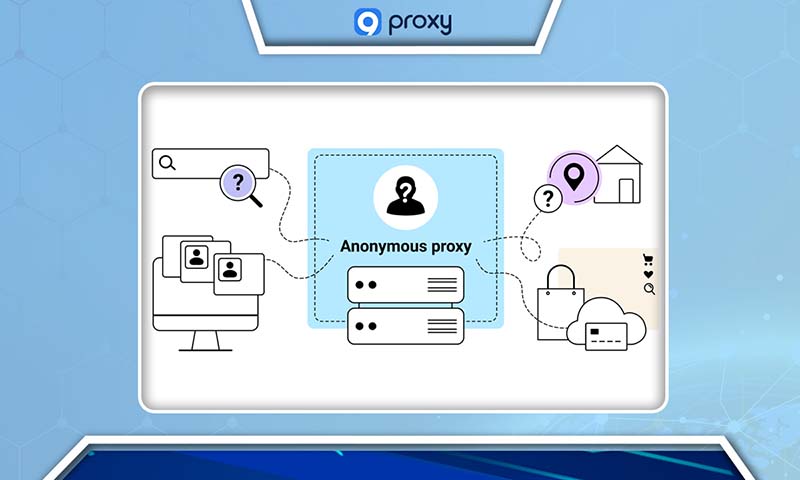 Anonymous Proxy