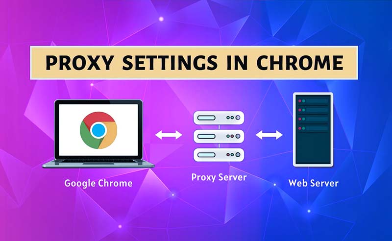 Setting proxy server Chrome