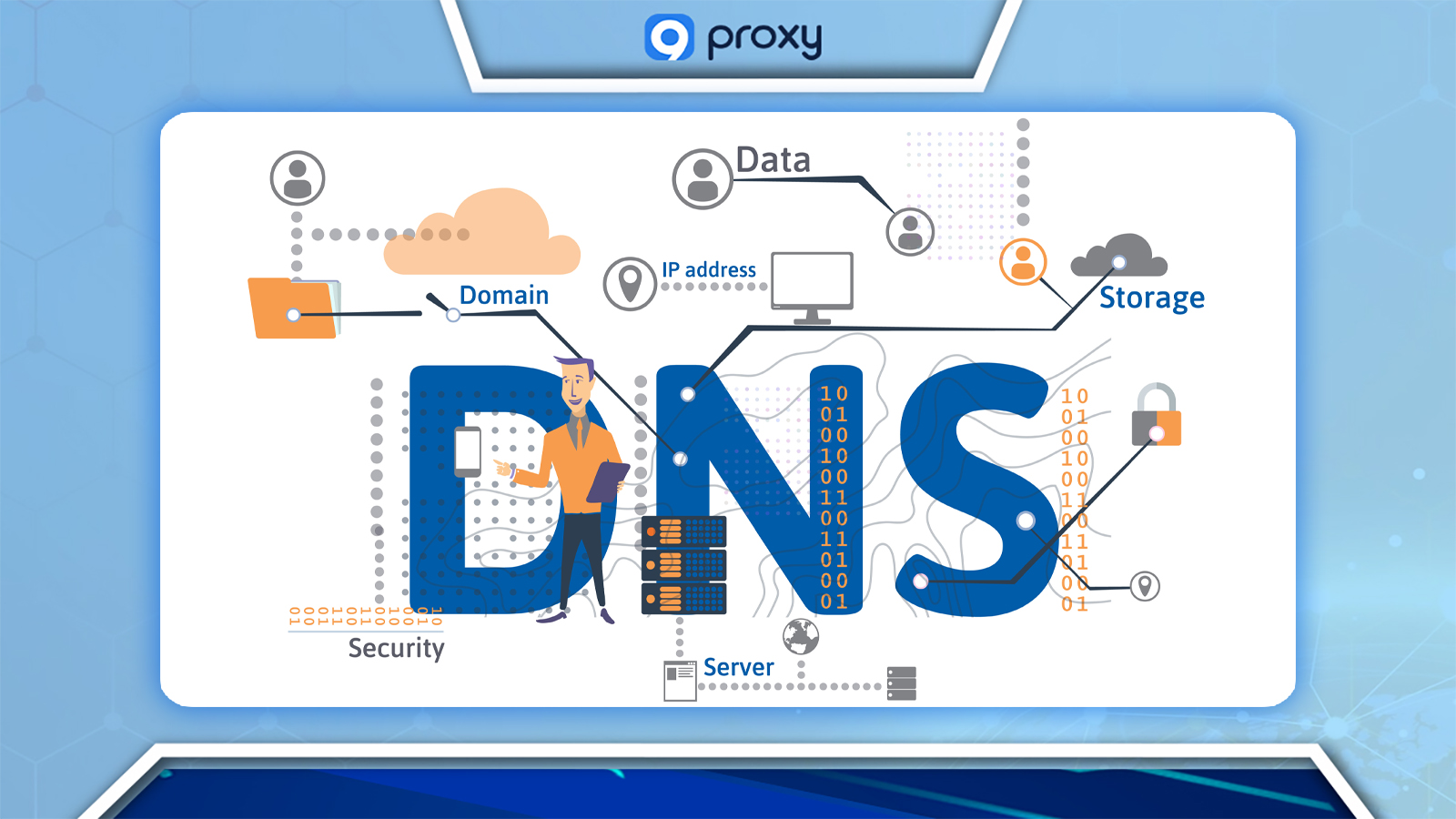 What Is a Proxy DNS Server?