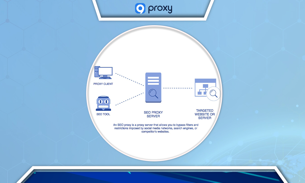 Overview Proxy Servers and SEO